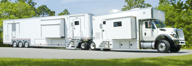 Mobile Container Laboratories