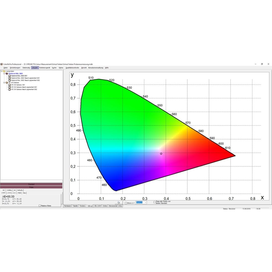 ColorDaTra Professional