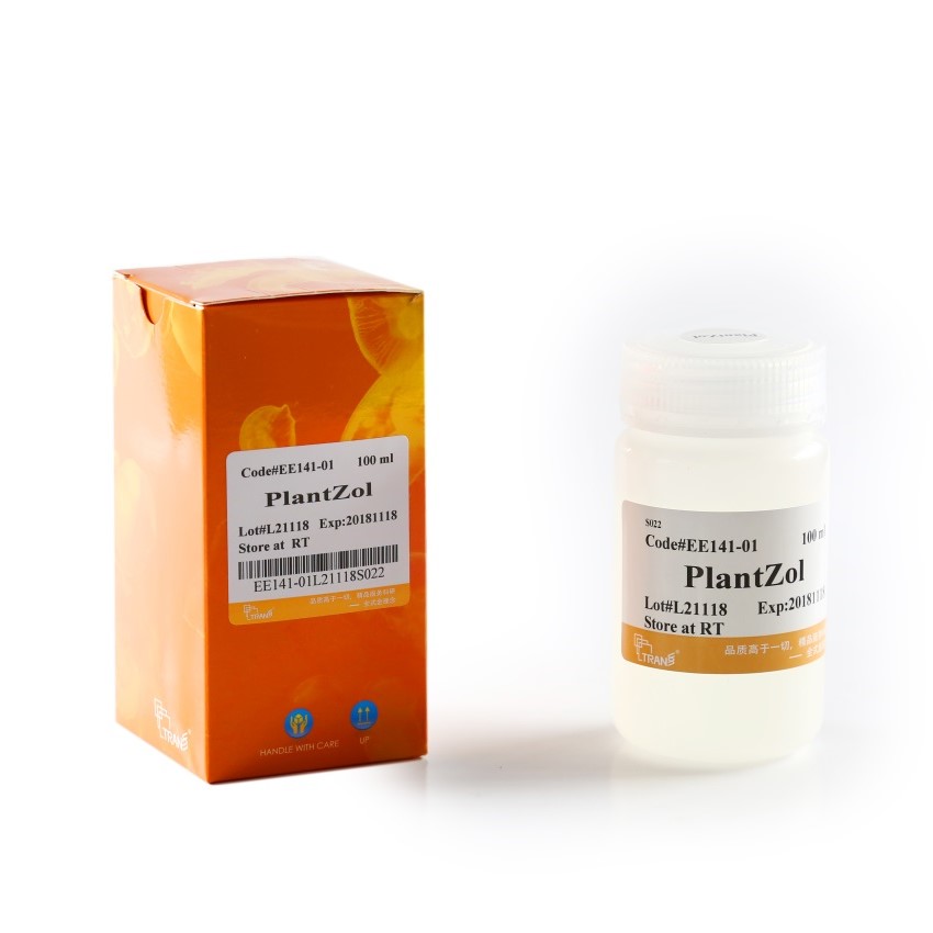 PlantZol