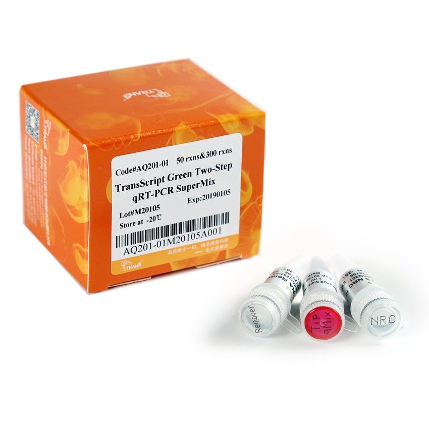 TransScript® Green Two-Step qRT-PCR SuperMix