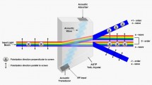 Acousto-Optic Deflectors (AODs)