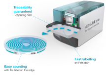 dataLink pro - Petri Dish Labeling Solution