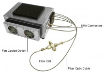 Luminar 4010 Fiber-Optic AOTF-NIR Spectrometer